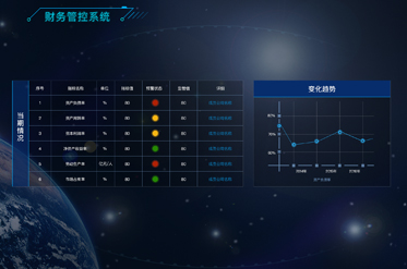 1-財(cái)務(wù)管控-三級頭圖.jpg